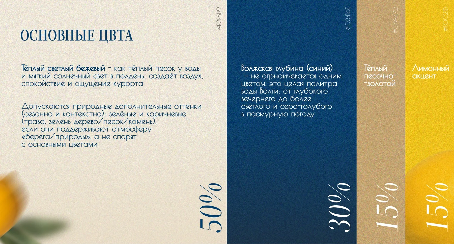Фирменный стиль с нуля для ресторана-курорта «Берег»